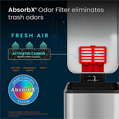 HLS Commercial Fire-Rated Soft Step Trash Can (HLSS03RFR)