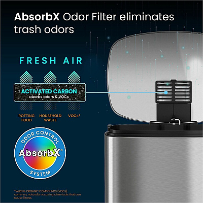 HLS Commercial Fire-Rated Soft Step Trash Can (HLSS13RFR)