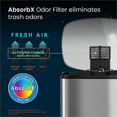 HLS Commercial Fire-Rated Soft Step Trash Can (HLSS13RFR)