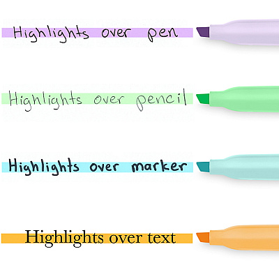 Sharpie Accent Highlighters w/Smear Guard (SAN2157482)