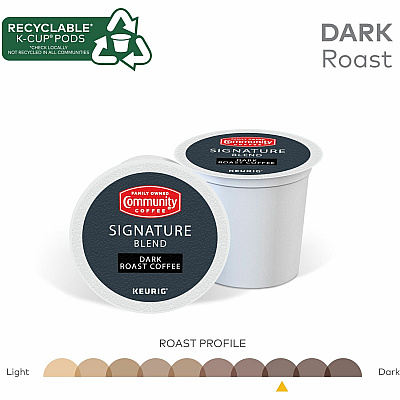 Community Coffee K-Cup Signature Blend Coffee (GMT64042)