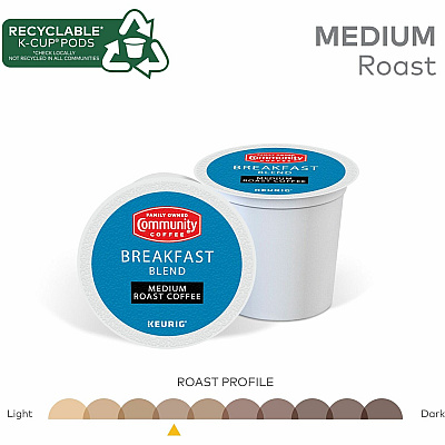 Community Coffee K-Cup Breakfast Blend Coffee (GMT64063)