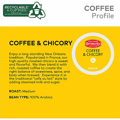 Community Coffee K-Cup Coffee & Chicory (GMT64141)