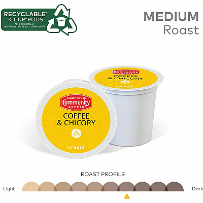 Community Coffee K-Cup Coffee & Chicory (GMT64141)