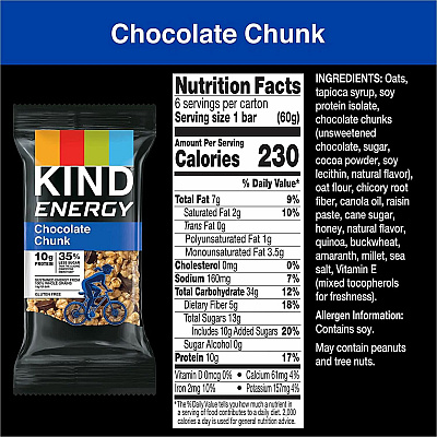 KIND Energy Bars (KND28717)