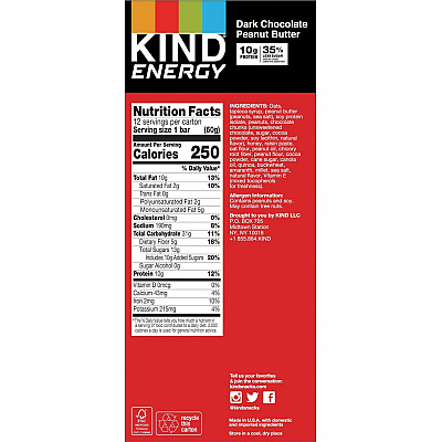 KIND Energy Bars (KND28716)