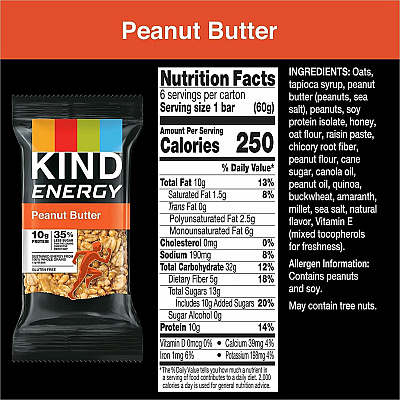 KIND Energy Bars (KND28715)
