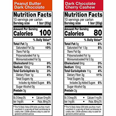 KIND Minis Snack Bar Variety Pack (KND43012)
