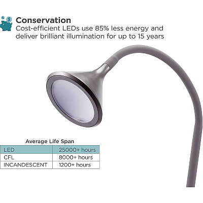 Bostitch Minimalist Floor Lamp (VLED1812FGBD)