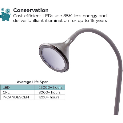 Bostitch LED Gooseneck Lamp (VLED1812GBD)