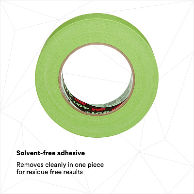 3M 401+ High Performance Green Masking Tape (MMM40118X55)