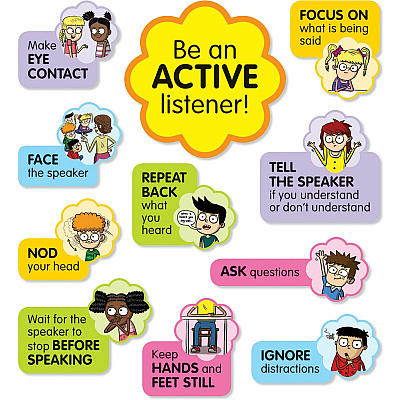 Scholastic K - 5 Active Listening Board Set (SHS1338344838)
