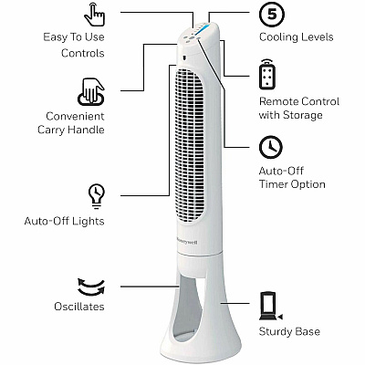 Honeywell QuietSet 5 Tower Fan (HWLHYF260)