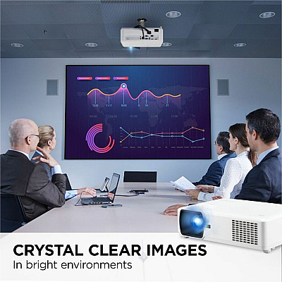 ViewSonic PA700W 4500 Lumens WXGA High Brightness Projector with Vertical Keystone for Business and Education