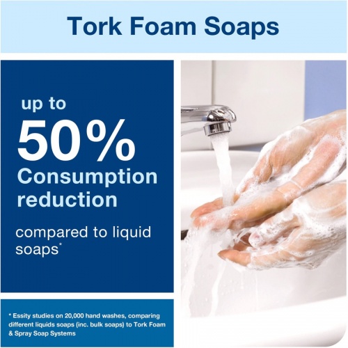 TORK Elevation Foam Skincare Manual Dispenser (571508)