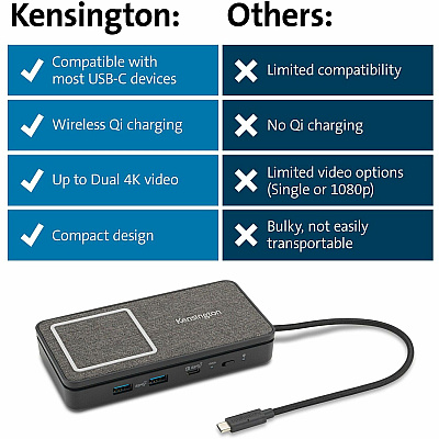 Kensington USB-C Dual 4K Portable Mobile Dock (KMW32800)