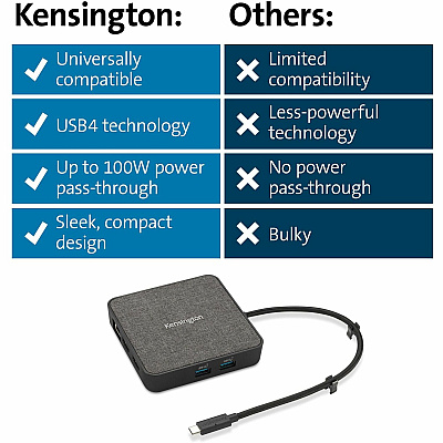 Kensington MD120U4 USB4 Portable Docking Station (KMW32850)