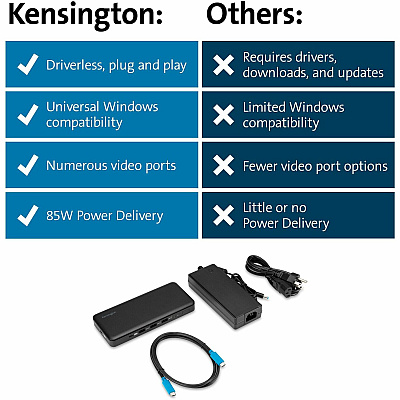 Kensington USB-C Triple Video Docking Station (KMW33480)