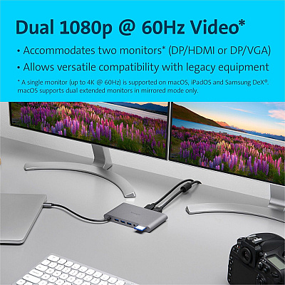 Kensington UH1440P USB-C Dual Video Mobile Dock (KMW33853)