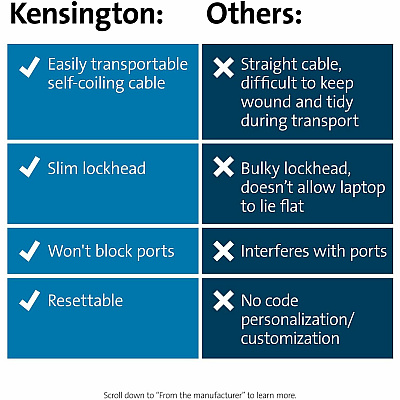 Kensington Slim Portable Combination Lock (KMW60625)
