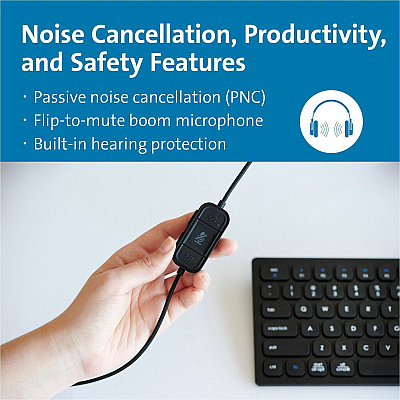 Kensington H2000 USB-C Over-Ear Headset (KMW83451)