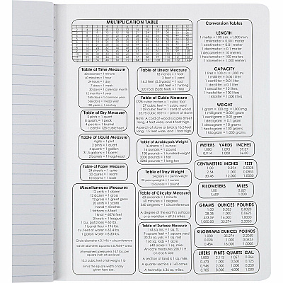 Sparco Composition Notebook (SPR00334)