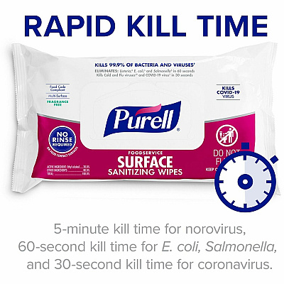 PURELL Foodservice Surface Sanitizing Wipes (GOJ937112CT)