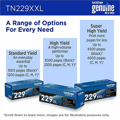 Brother Genuine TN229XXLM Super High-yield Magenta Toner Cartridge