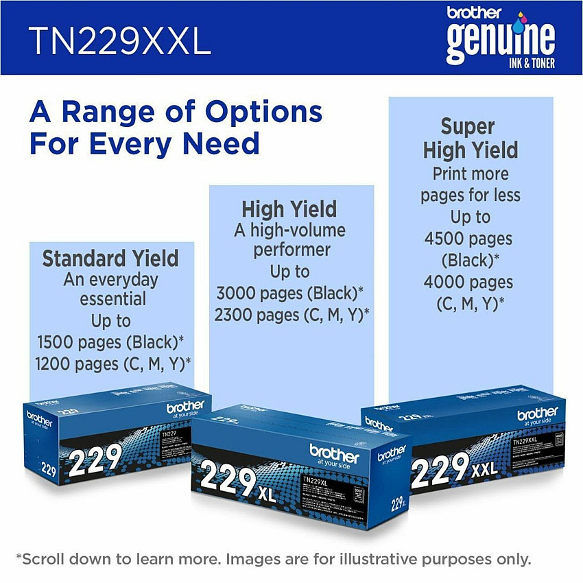 eazyzoom