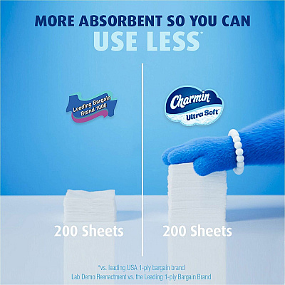 Charmin Ultra Soft Bath Tissue (PGC08797)