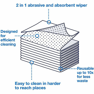Tork 2-in-1 Scouring/Cleaning Foodservice Towels (TRK192815)