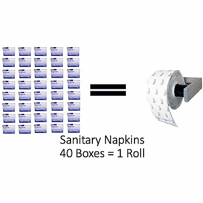 Egal Pads on a Roll Sanitary Napkins Roll (EGL1101)