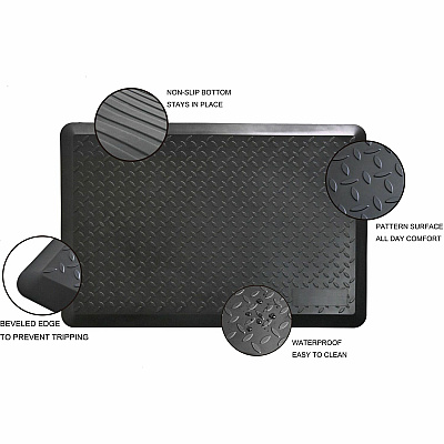 Lorell Workstation Mat (LLR99527)