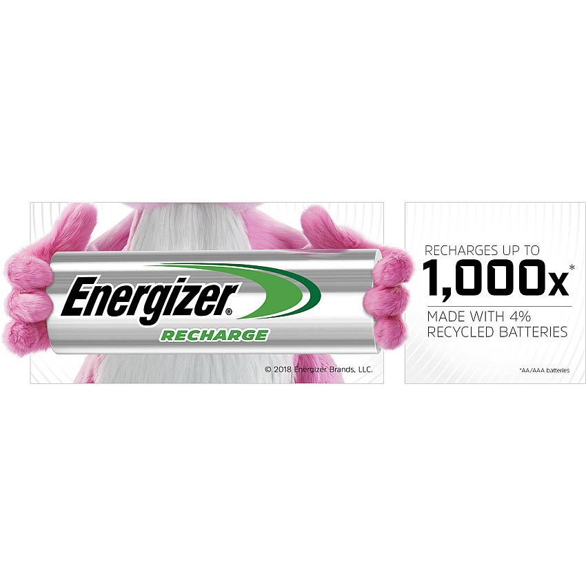 eazyzoom