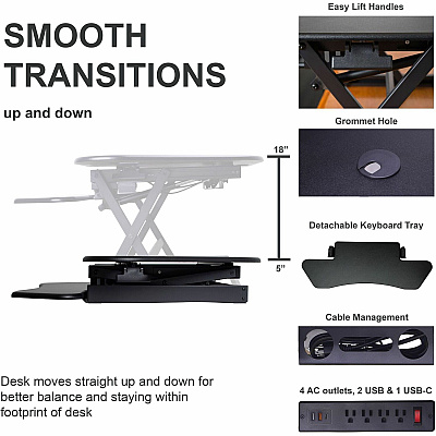 Rocelco CADR-46 Corner Sit-to-Stand Desk Riser (RCLRCADRB46A)
