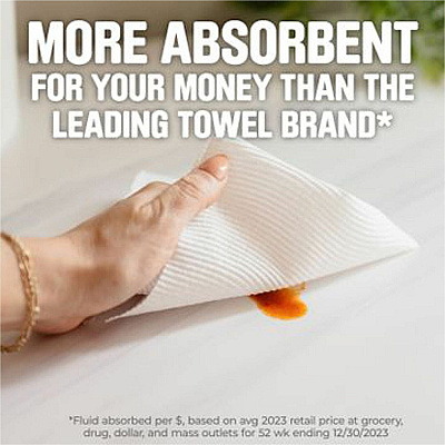 Scott Choose-A-Sheet Paper Towels (KCC55413)