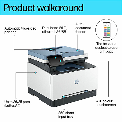 HP Color LaserJet Pro MFP 3301fdw, Copy/Fax/Print/Scan (499Q5F)