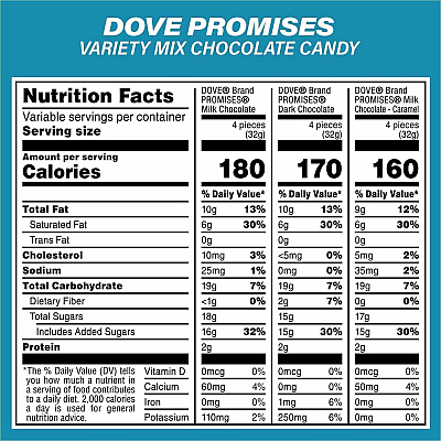 MARS Promises Chocolate Variety Mix (60004056)