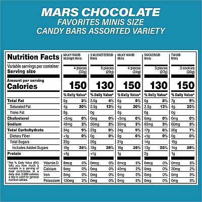 MARS Promises Chocolate Variety Mix (60004056)