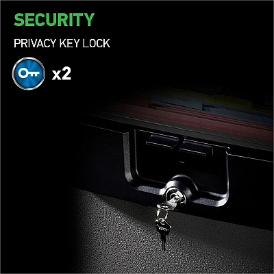 Sentry Safe HD4100 Fire/Water Safe