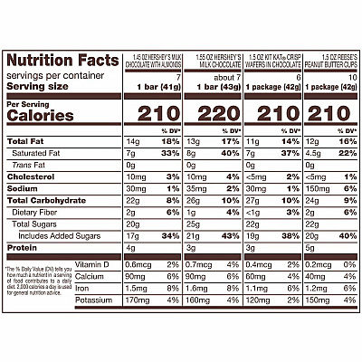 Hershey Chocolate Assortment (24600031)