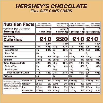 Hershey Chocolate Assortment (60004055)