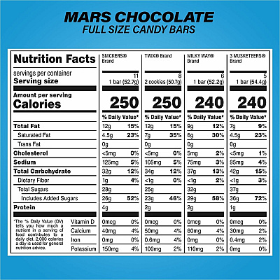 Hershey Chocolate Assortment (60004055)