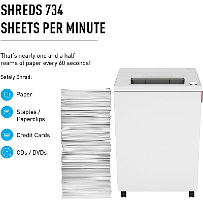 Ideal IDEDSH0320H Cross-Cut Shredder (IDEDSH0324H)