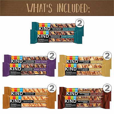Snack Box Pros KIND Favorites Box (70000021)