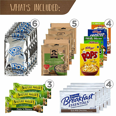 Snack Box Pros Breakfast Snack Box (70000002)