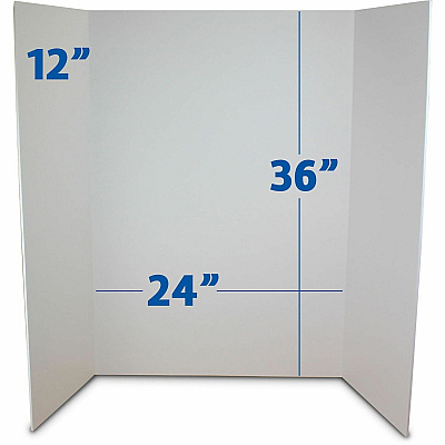Flipside Foam Project Display Boards (3004810)
