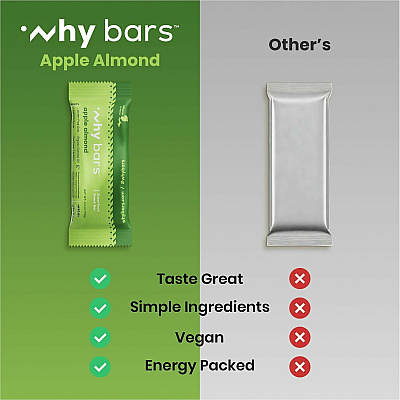 Why Bars Superfood Protein Snack Bars (WB3)