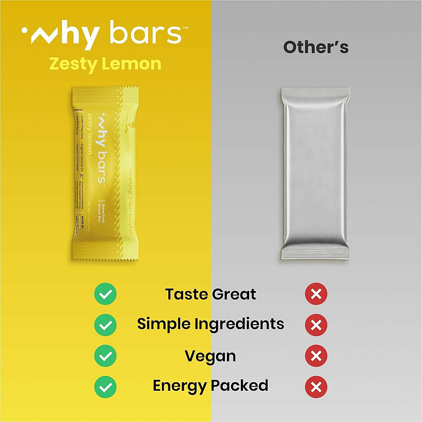 eazyzoom
