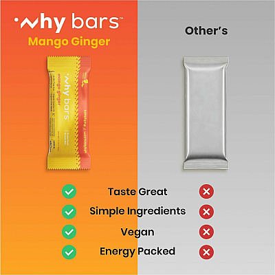 Why Bars Superfood Protein Snack Bars (WB5)